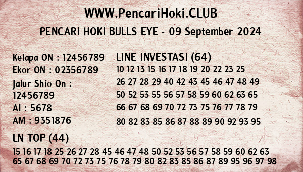 Prediksi Bulls Eye