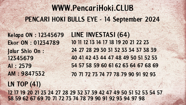 Prediksi Bulls Eye