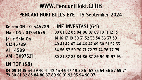 Prediksi Bulls Eye