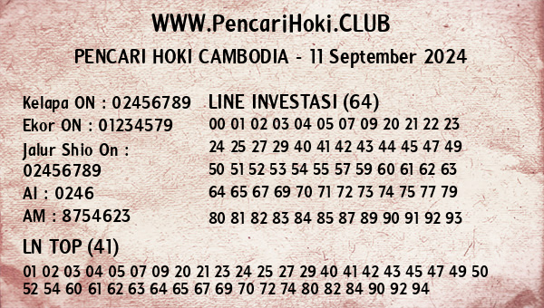 Prediksi Cambodia