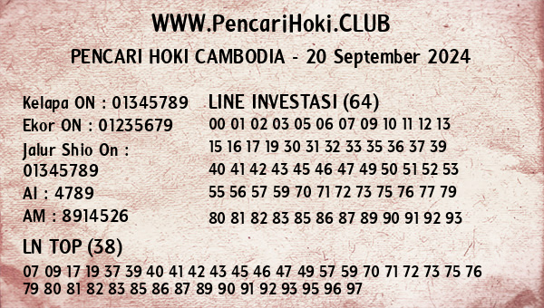 Prediksi Cambodia