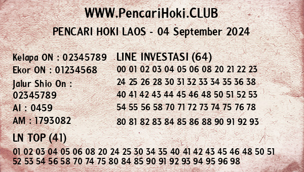 Prediksi Laos