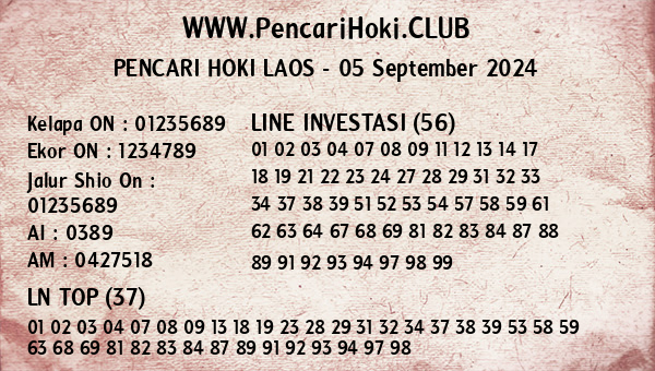 Prediksi Laos