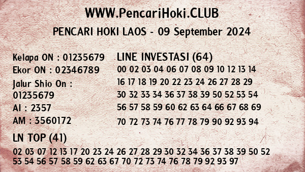 Prediksi Laos