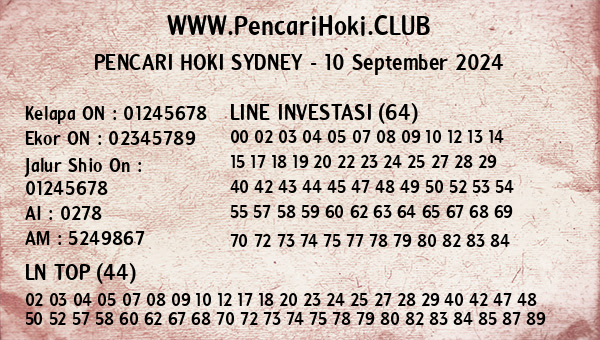 Prediksi Sydney