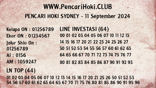 Prediksi Sydney