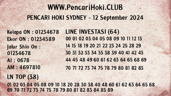 Prediksi Sydney